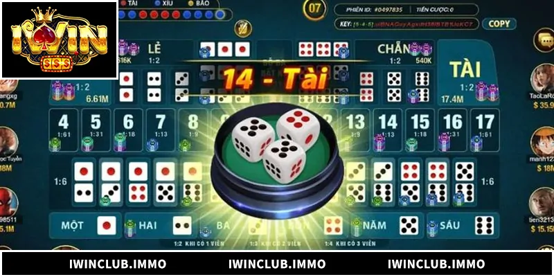 Tài Xỉu Trên Điện Thoại – Chơi Game Giải Trí Mọi Lúc